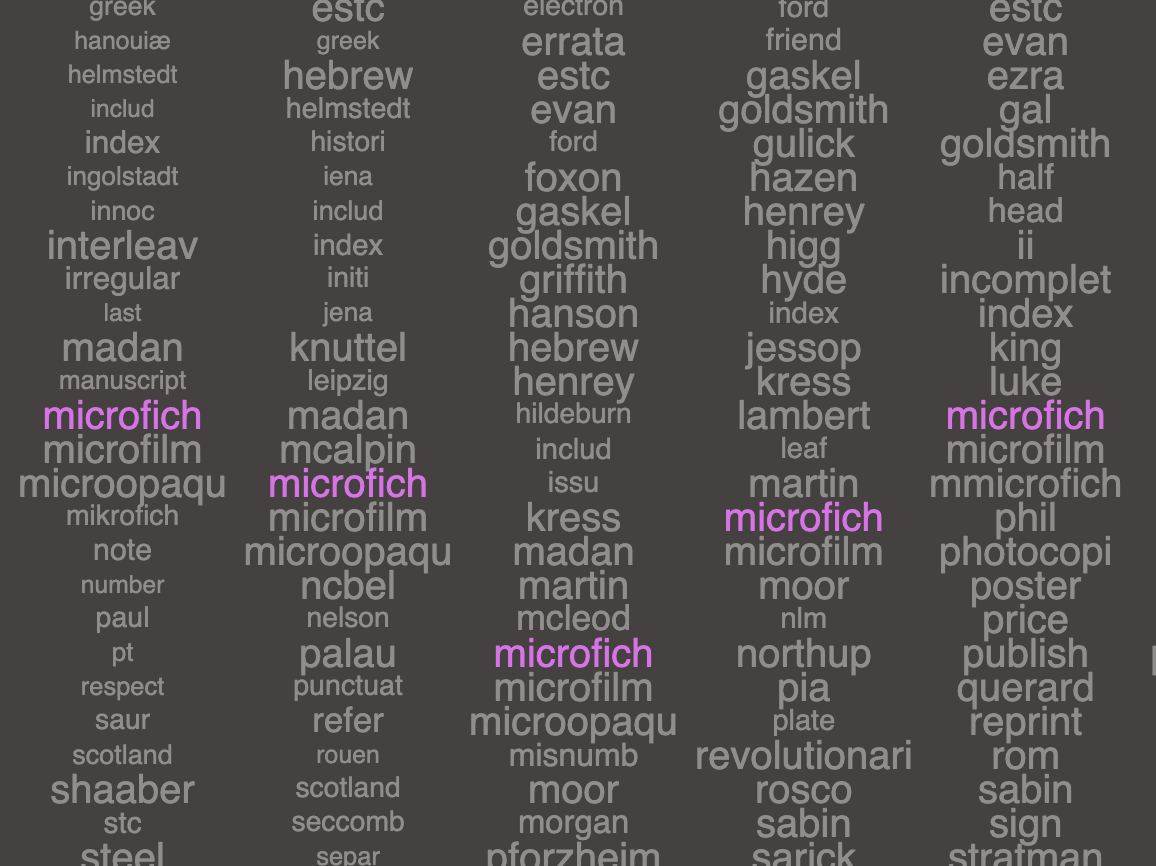 Tech Cloud Visualization